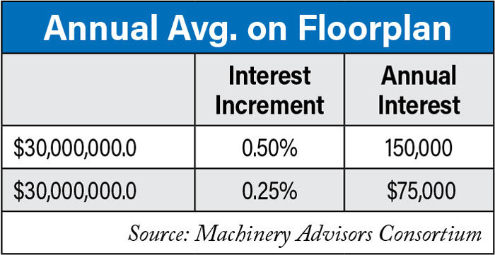 Annual-Avg.-on-Floorplan-700px.jpg