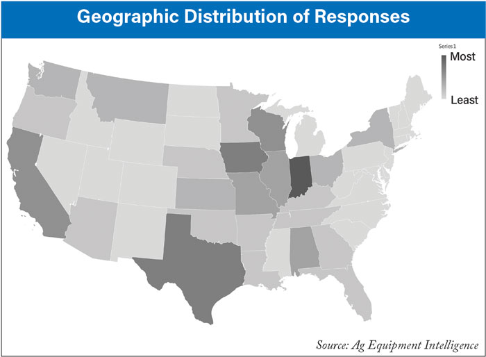 Geographic-Distribution-of-Responses-700.jpg